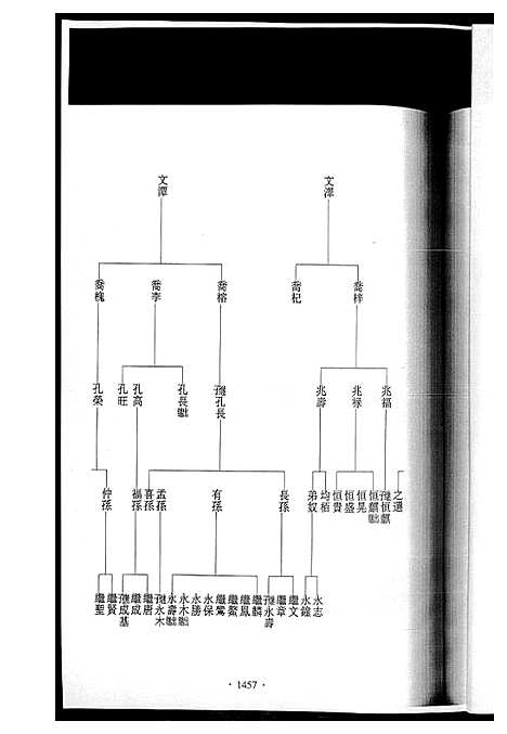 [黄]潭溪黄氏续修族谱 (福建) 潭溪黄氏续修家谱_六.pdf