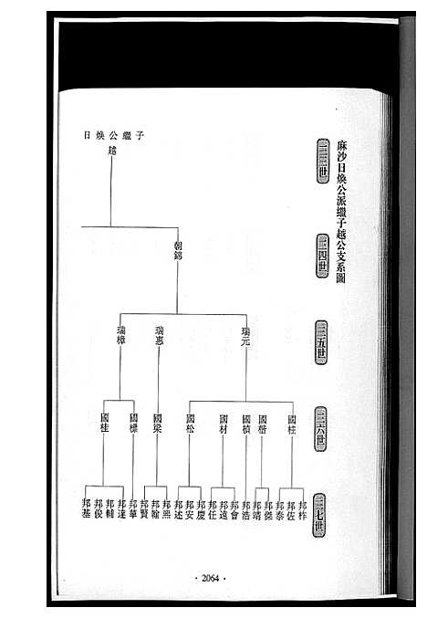 [黄]潭溪黄氏续修族谱 (福建) 潭溪黄氏续修家谱_八.pdf