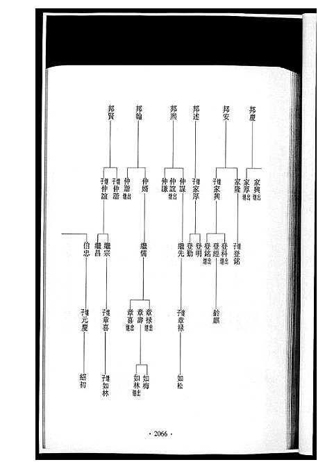 [黄]潭溪黄氏续修族谱 (福建) 潭溪黄氏续修家谱_八.pdf