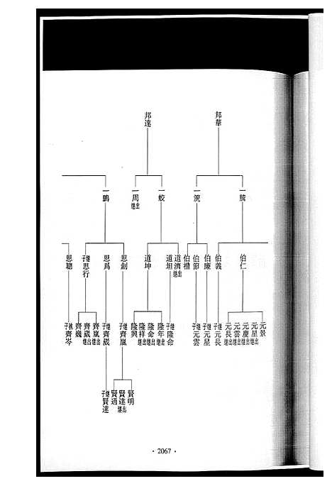 [黄]潭溪黄氏续修族谱 (福建) 潭溪黄氏续修家谱_八.pdf