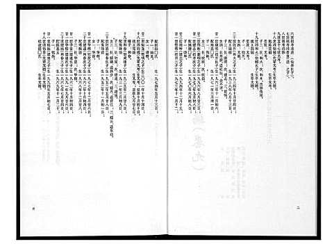 [黄]燕山黄氏谱牒滙编 (福建) 燕山黄氏谱_九.pdf