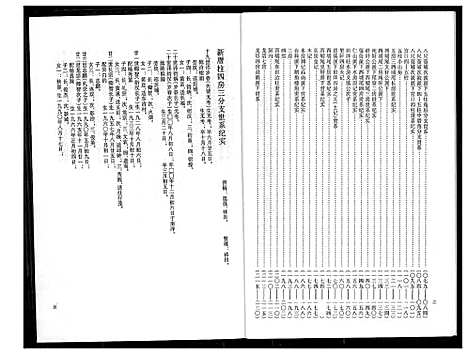 [黄]燕山黄氏谱牒滙编 (福建) 燕山黄氏谱_十.pdf