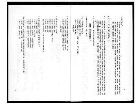 [黄]燕山黄氏谱牒滙编 (福建) 燕山黄氏谱_十五.pdf