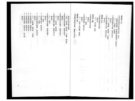 [黄]燕山黄氏谱牒滙编 (福建) 燕山黄氏谱_十八.pdf