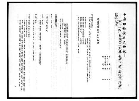 [黄]燕山黄氏谱牒滙编 (福建) 燕山黄氏谱_二十一.pdf