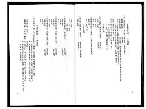 [黄]燕山黄氏谱牒滙编 (福建) 燕山黄氏谱_二十四.pdf