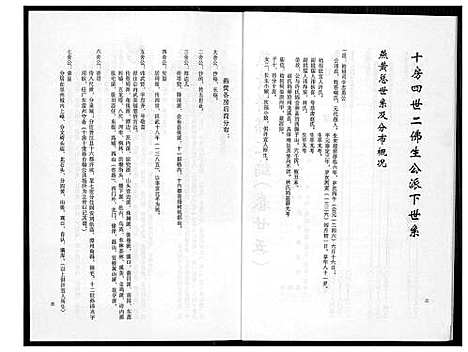 [黄]燕山黄氏谱牒滙编 (福建) 燕山黄氏谱_二十六.pdf