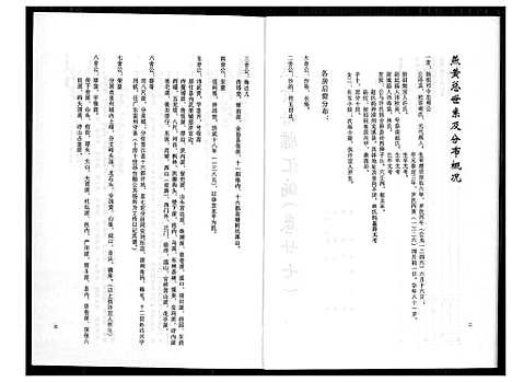 [黄]燕山黄氏谱牒滙编 (福建) 燕山黄氏谱_二十八.pdf