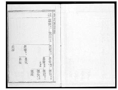 [黄]紫云黄氏族谱 (福建) 紫云黄氏家谱.pdf