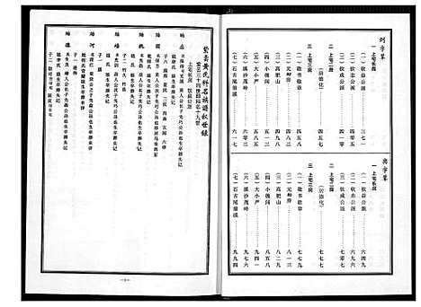 [黄]紫云黄氏科名族谱 (福建) 紫云黄氏科名家谱_二.pdf