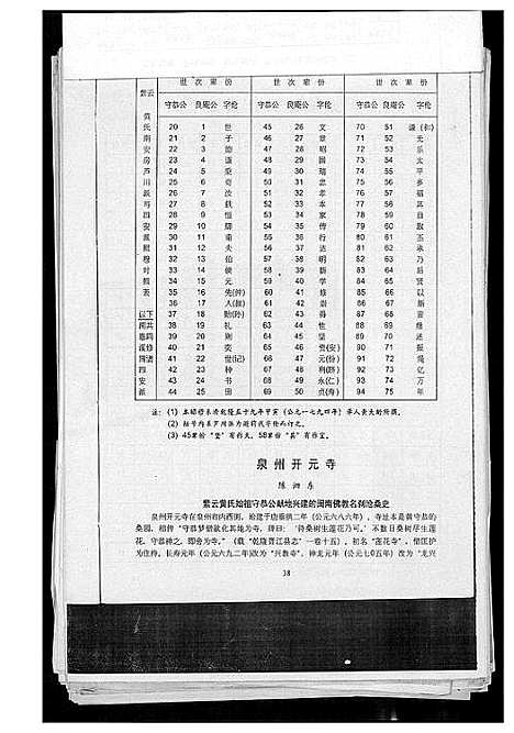 [黄]紫云黄氏宗史采集 (福建) 紫云黄氏家史采集.pdf