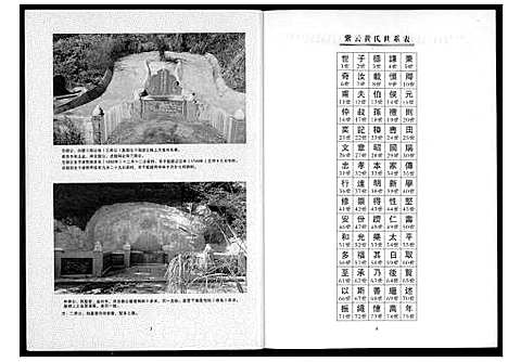 [黄]黄氏_志德公宗支谱录 (福建) 黄氏志德公家支谱.pdf