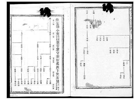 [黄]黄氏_纪公支派 (福建) 黄氏纪公支派.pdf