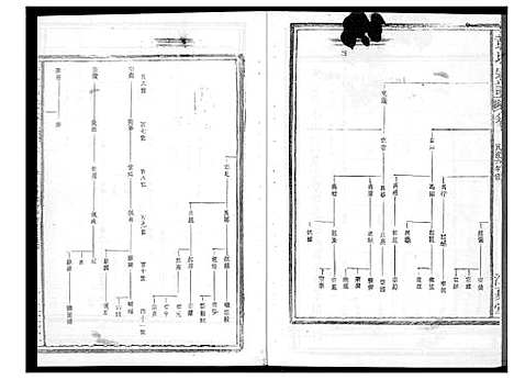 [黄]黄氏_纪公支派 (福建) 黄氏纪公支派.pdf