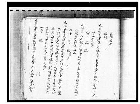 [黄]黄氏_紫云二房锦田大宗族谱 (福建) 黄氏紫云二房锦田大家家谱_二.pdf