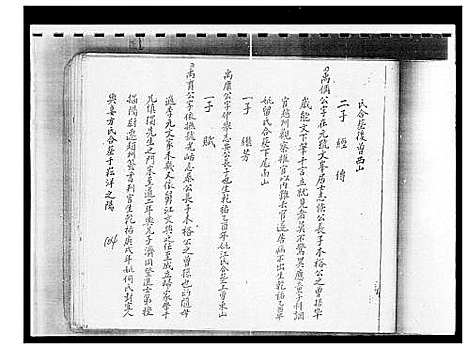 [黄]黄氏_紫云二房锦田大宗族谱 (福建) 黄氏紫云二房锦田大家家谱_二.pdf