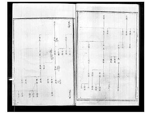 [黄]黄氏_闽北崇安县紫云纪公派下支系 (福建) 黄氏闽北崇安县紫云纪公派下支系.pdf