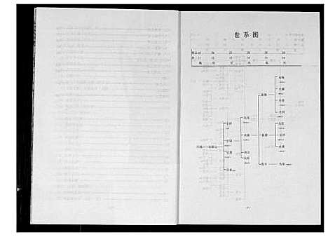 [黄]黄氏参山二房二族谱 (福建) 黄氏参山二房二家谱_一.pdf