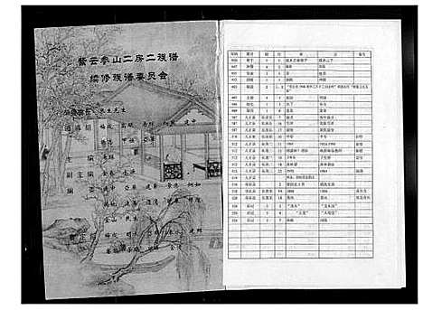 [黄]黄氏参山二房二族谱 (福建) 黄氏参山二房二家谱_五.pdf