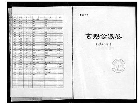 [黄]黄氏参山二房二族谱 (福建) 黄氏参山二房二家谱_五.pdf