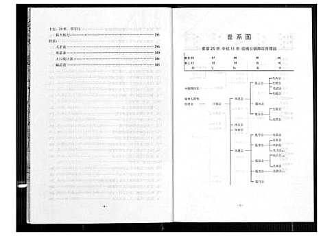 [黄]黄氏参山二房二族谱 (福建) 黄氏参山二房二家谱_六.pdf