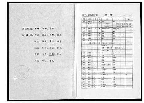 [黄]黄氏参山二房二族谱 (福建) 黄氏参山二房二家谱_九.pdf