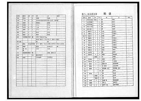 [黄]黄氏参山二房二族谱 (福建) 黄氏参山二房二家谱_九.pdf