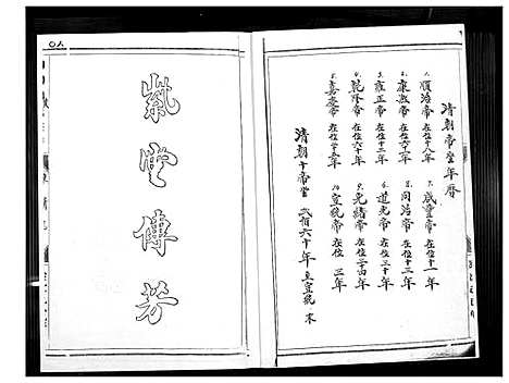 [黄]黄氏宗谱 (福建) 黄氏家谱.pdf