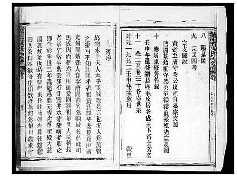 [黄]黄氏宗谱 (福建) 黄氏家谱.pdf