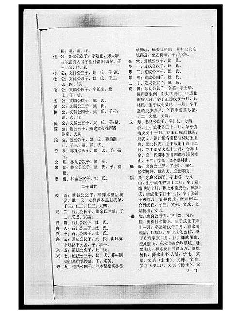 [黄]黄氏宗谱总谱 (福建) 黄氏家谱_二.pdf