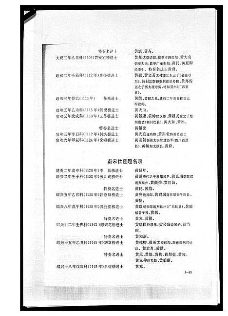 [黄]黄氏宗谱总谱 (福建) 黄氏家谱_五.pdf