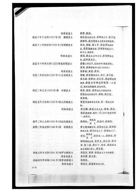 [黄]黄氏宗谱总谱 (福建) 黄氏家谱_五.pdf