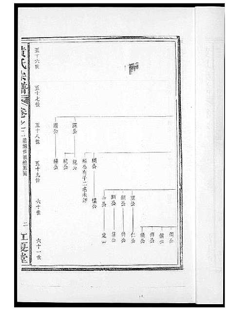 [黄]黄氏族谱 (福建) 黄氏家谱_二.pdf