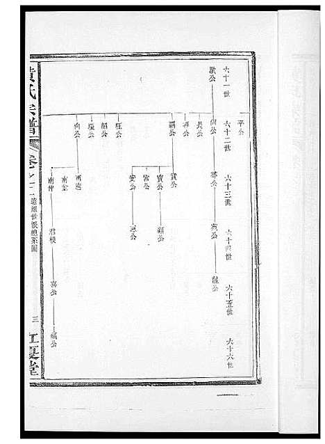 [黄]黄氏族谱 (福建) 黄氏家谱_二.pdf