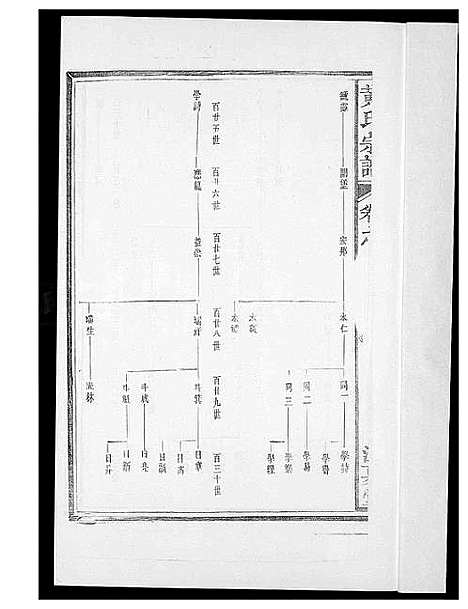 [黄]黄氏族谱 (福建) 黄氏家谱_三.pdf