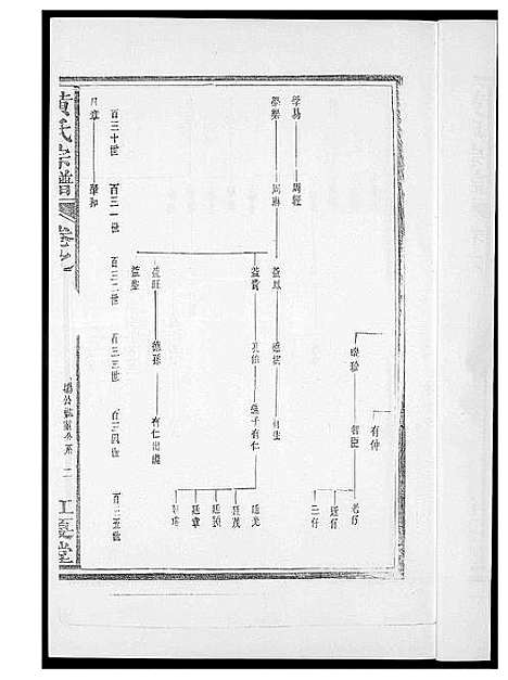 [黄]黄氏族谱 (福建) 黄氏家谱_三.pdf