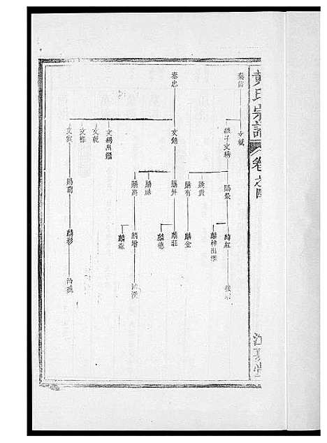 [黄]黄氏族谱 (福建) 黄氏家谱_五.pdf