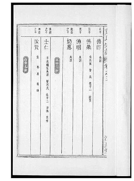 [黄]黄氏族谱 (福建) 黄氏家谱_五.pdf