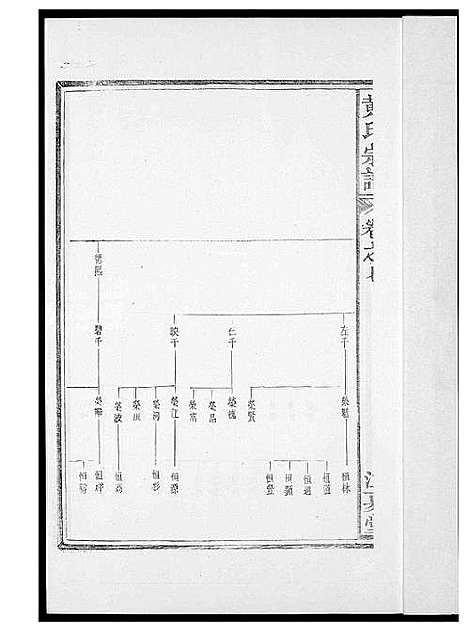 [黄]黄氏族谱 (福建) 黄氏家谱_七.pdf