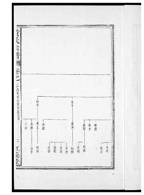 [黄]黄氏族谱 (福建) 黄氏家谱_七.pdf