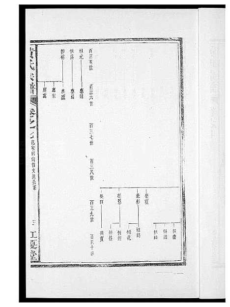 [黄]黄氏族谱 (福建) 黄氏家谱_七.pdf