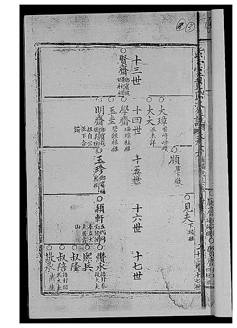 [黄]黄氏族谱 (福建) 黄氏家谱_一.pdf