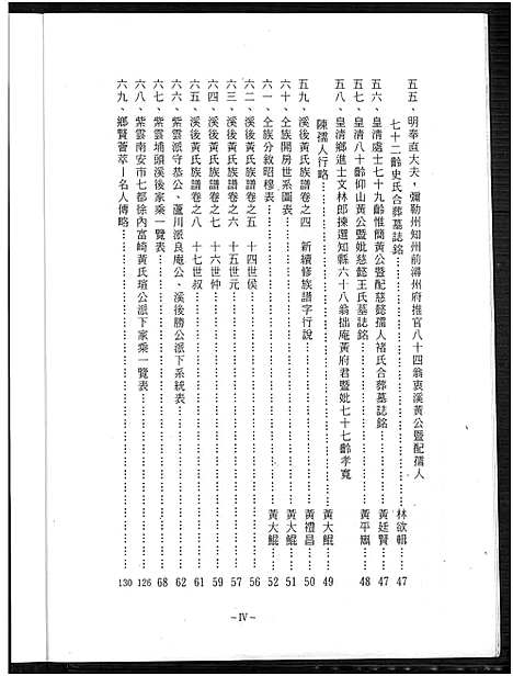 [黄]福建泉州_黄氏_紫云衍派守恭公芦川衍派良庵公溪后胜公派下家谱_8卷-福建泉州_黄氏_紫云衍派守恭公芦川衍派良庵公溪后胜公派下家谱 (福建) 福建泉州黄氏家谱_一.pdf