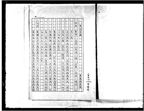 [黄]黄氏家谱 (福建) 黄氏家谱_一.pdf