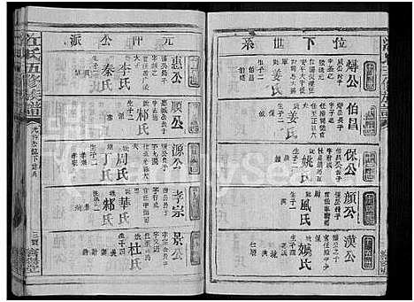 [江]江氏五修族谱_不分卷 (福建) 江氏五修家谱_二.pdf