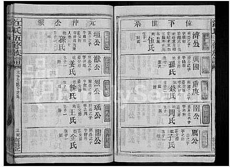 [江]江氏五修族谱_不分卷 (福建) 江氏五修家谱_二.pdf