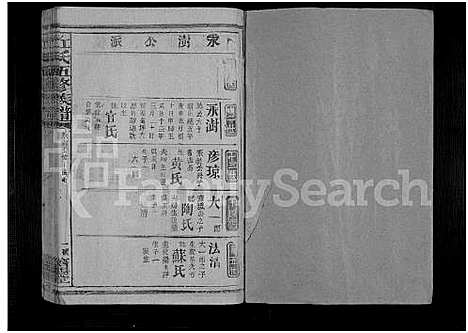 [江]江氏五修族谱_不分卷 (福建) 江氏五修家谱_六.pdf