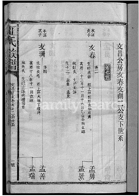 [江]江氏族谱_不分卷-上坪江氏始祖支下宗谱 (福建) 江氏家谱_三.pdf