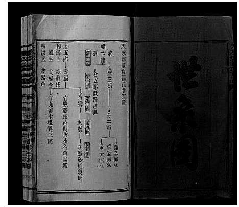 [姜]天水郡姜氏家谱 (福建) 天水郡姜氏家谱_二.pdf