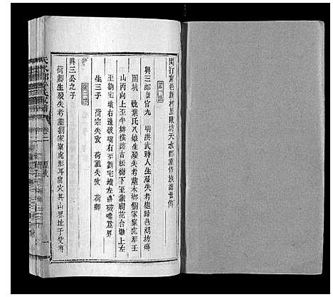 [姜]天水郡姜氏家谱 (福建) 天水郡姜氏家谱_三.pdf